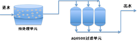 重金屬廢水處理流程圖.png